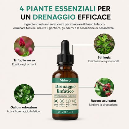 Miluro LymphGlow™ - Gocce Benessere per il Drenaggio Linfatico