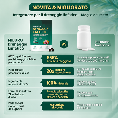 Lymphorix™ | Formula Linfatica 21-in-1