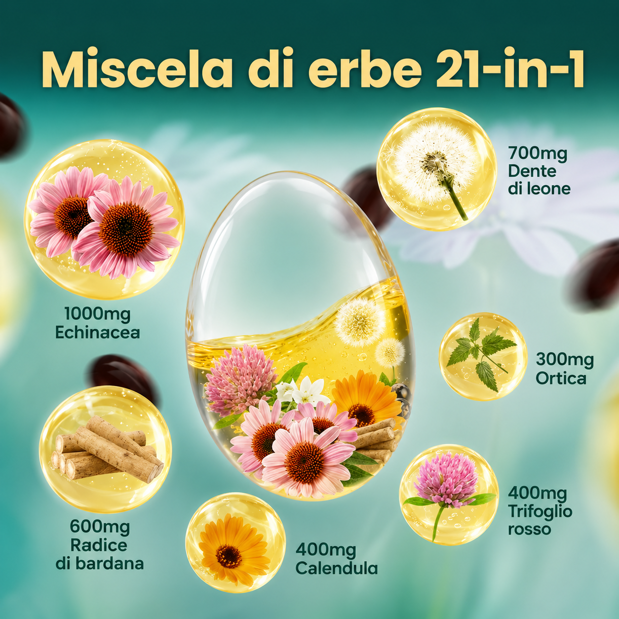 Lymphorix™ | Formula Linfatica 21-in-1
