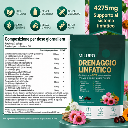 Lymphorix™ | Formula Linfatica 21-in-1