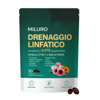 Miluro