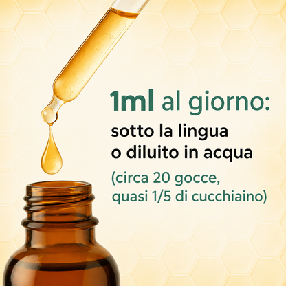 Miluro LymphGlow™ - Gocce Benessere per il Drenaggio Linfatico