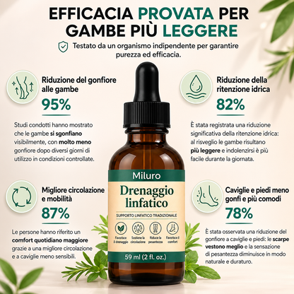 Miluro LymphGlow™ - Gocce Benessere per il Drenaggio Linfatico